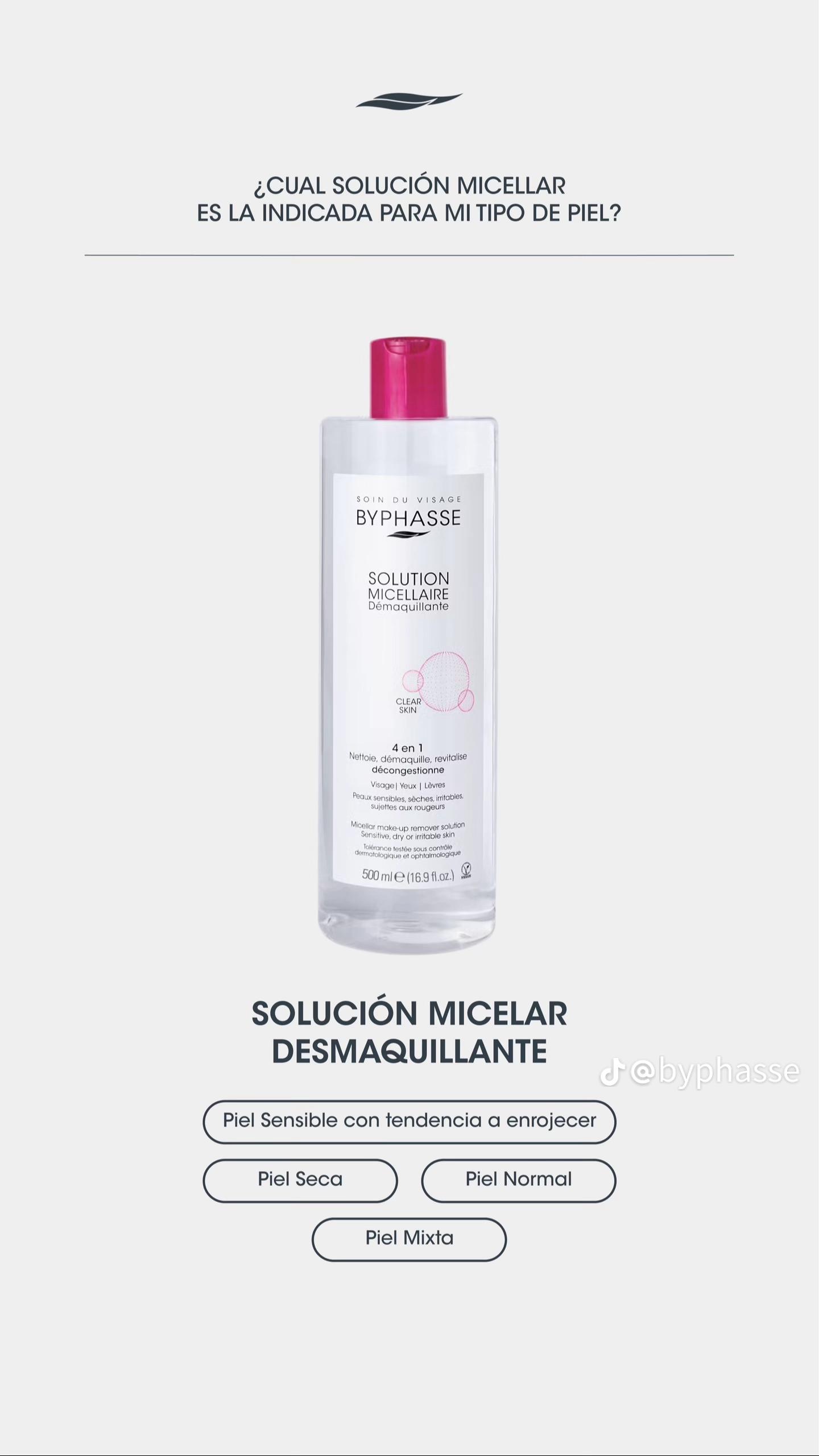 Beauté cosmétiques